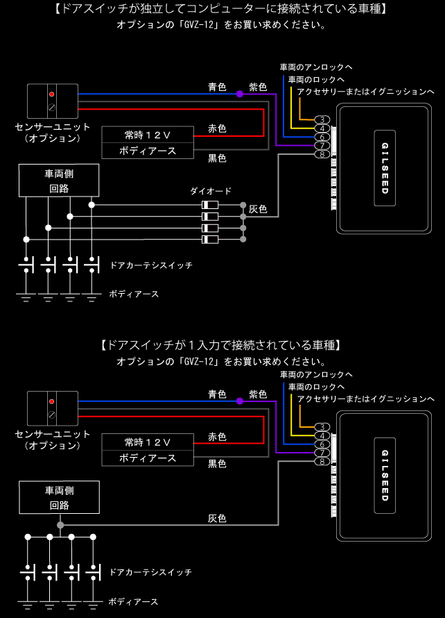 ■エンジンスターター付■双方向2wayセキュリティ■配線図有(一部の国産車のみ)