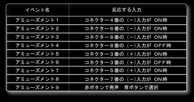 ■エンジンスターター付■双方向2wayセキュリティ■配線図有(一部の国産車のみ)